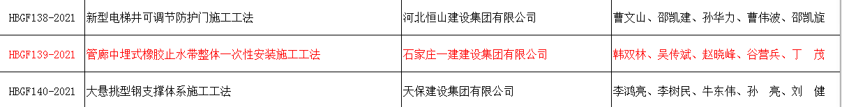 集团新增一项省级工法业绩_天游国际-官网