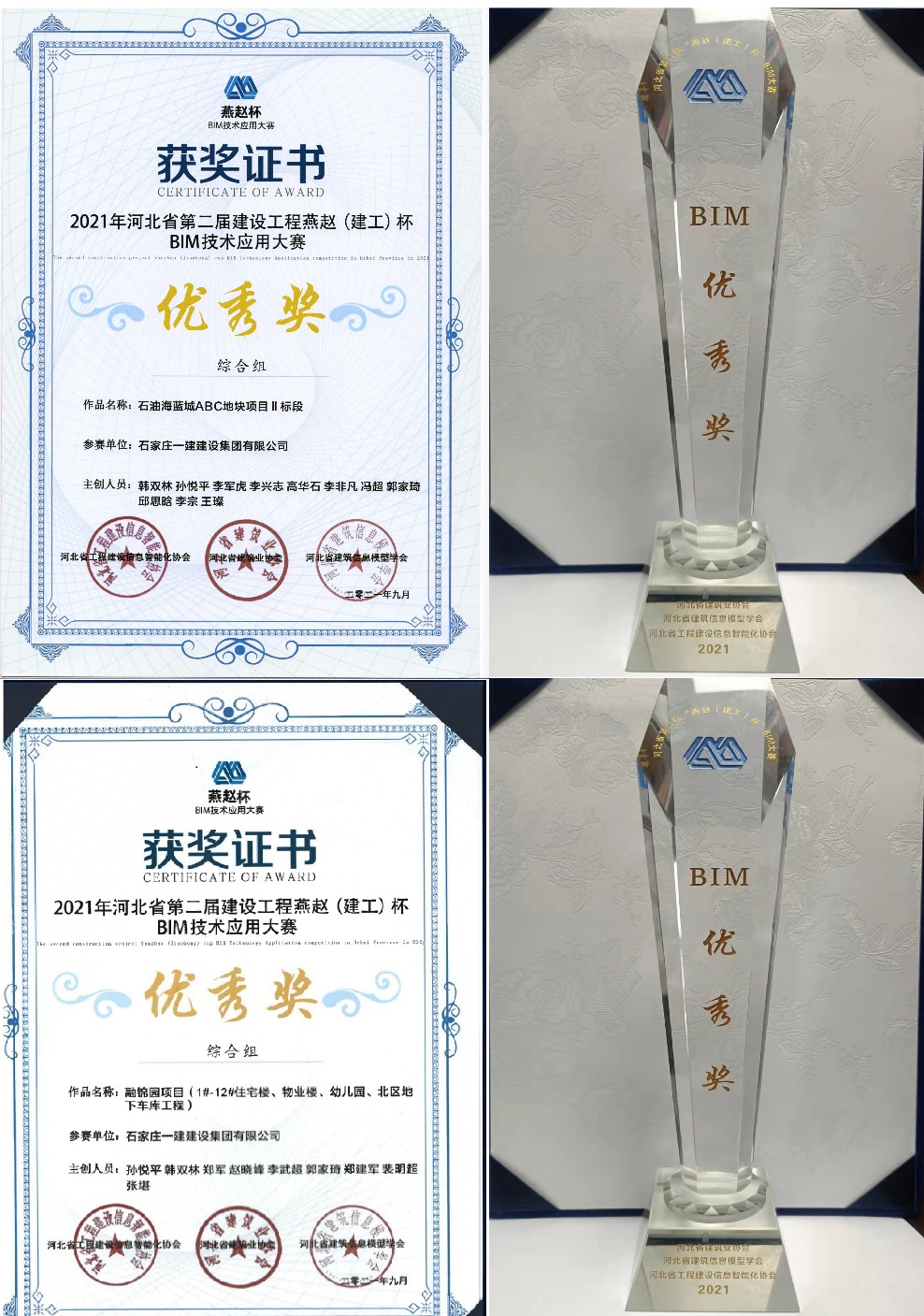 集团公司夺得河北省第二届“燕赵（建工）杯”BIM手艺应用大赛2项大奖_天游国际-官网